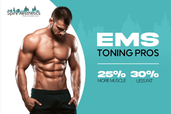 Benefits of EMS Toning Treatment to build leg muscle Royal Leamington Spa